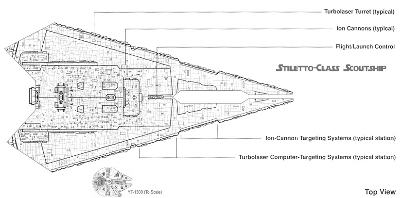 Stiletto-Class Scoutship